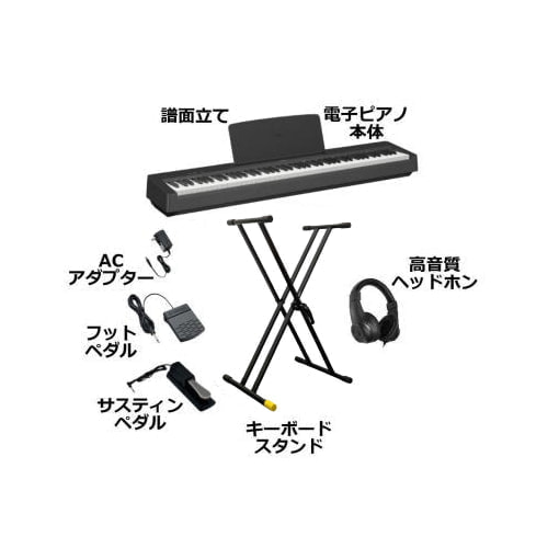 セット内容