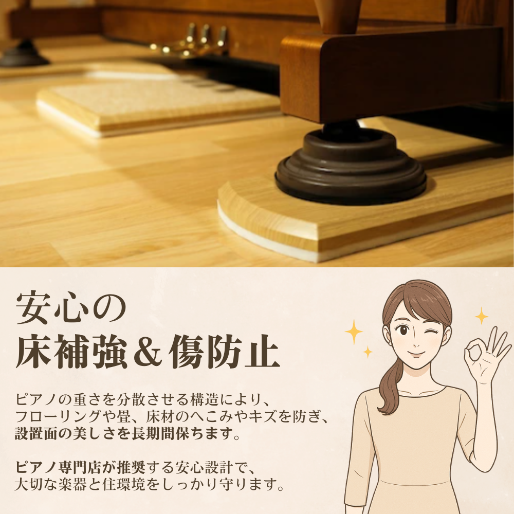 機能