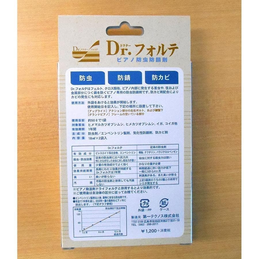 商品詳細