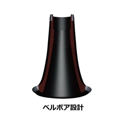 ベルボア設計