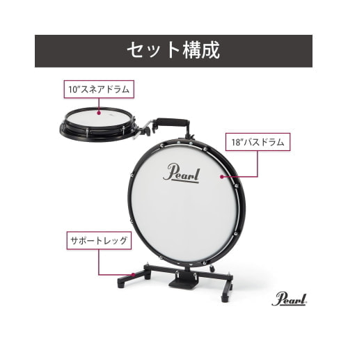 セット構成