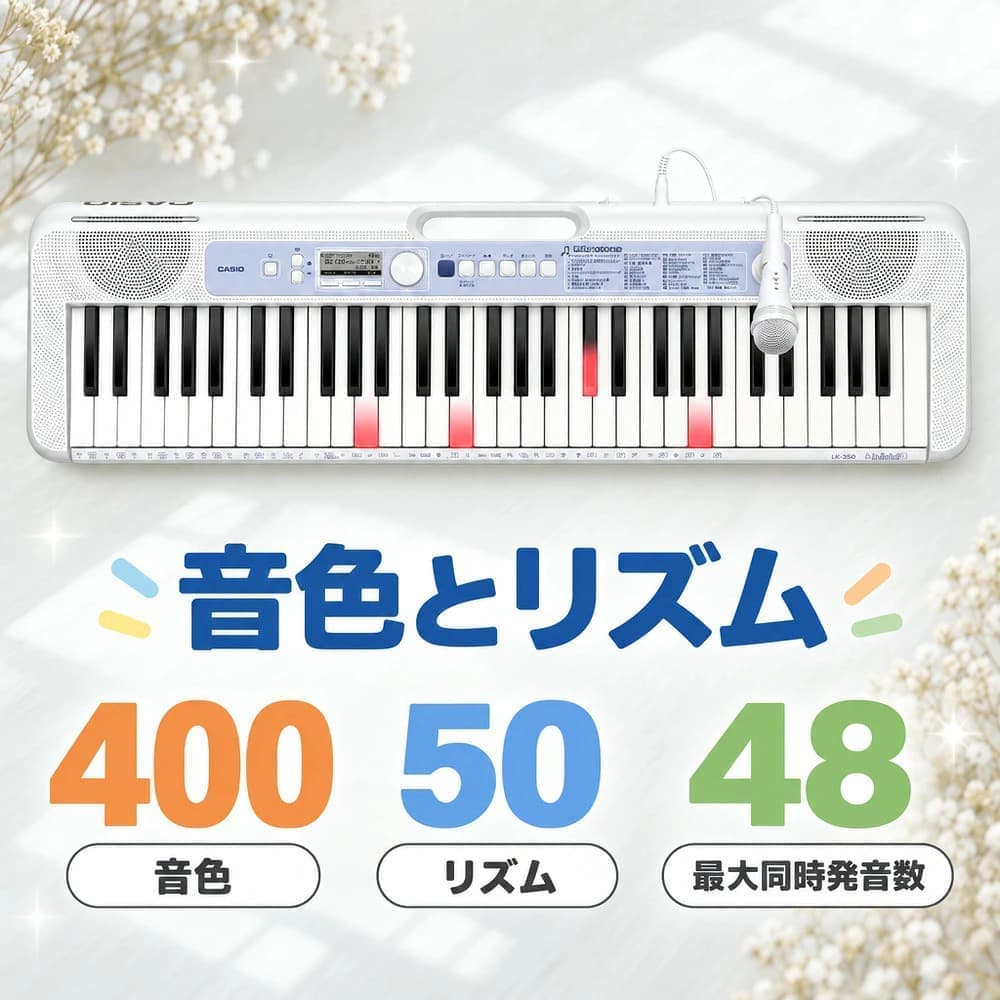 豊富な音色とリズム